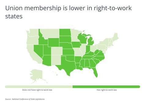 States With the Highest Union Participation Rates | KSJB AM 600