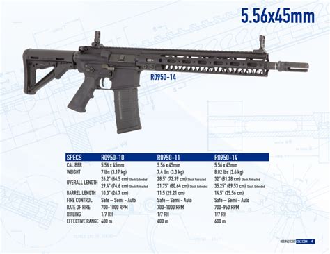 Colt's New M5 Enhanced Carbine Introduced - The Firearm Rack