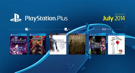 PlayStation Plus Free Games Rundown Hits July - SlashGear