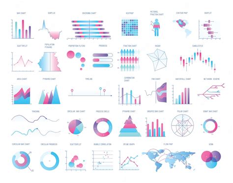 Premium Vector | Bundle of charts, diagrams, schemes, graphs, plots of ...