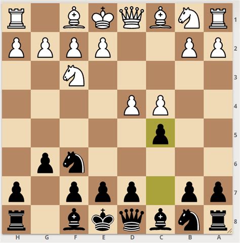 Benko gambit (alternative) when white goes 2 Nf3? - Chess Forums - Chess.com