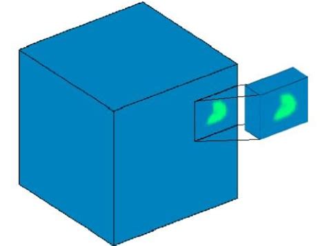 Illustration of the bounding box algorithm. The evolution equation of... | Download Scientific ...