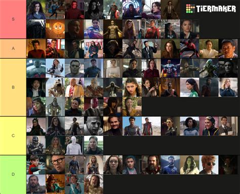 MCU Phase 4 Characters Tier List (Community Rankings) - TierMaker