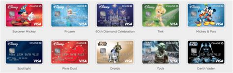 Disney Visa Rewards Card Benefits and Perks for your trips