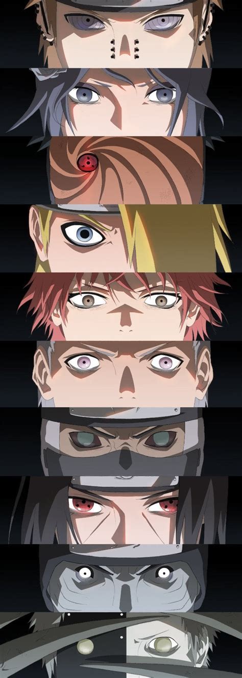 Akatsuki eyes : r/Naruto