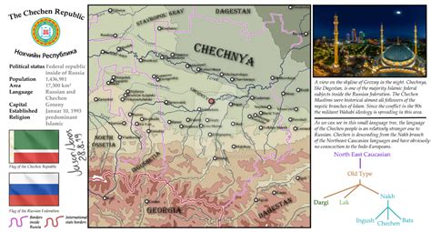 The Chechen Republic in 2020 (With images) | Republic, Map, Language