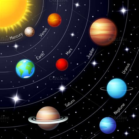 solar system ~ Illustrations on Creative Market