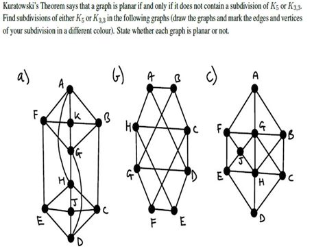 (Get Answer) - Kuratowski's Theorem says that a graph is planar if and ...