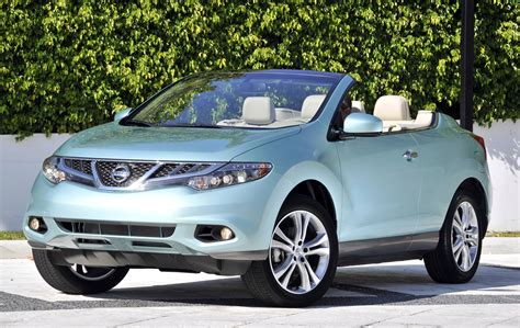 Suv Convertible For Sale | New & Used Car Reviews 2020