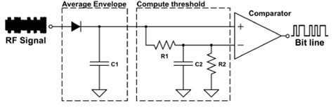 Circuit Diagram for the Demodulator: The demodulator has two stages:... | Download Scientific ...