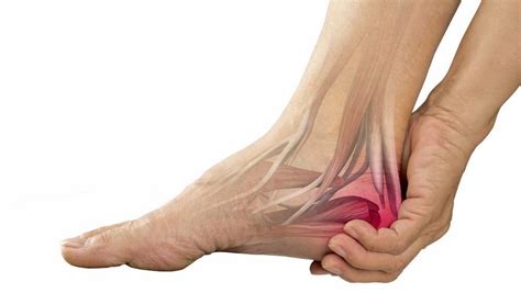 Foot & Ankle Tendonitis | Podiatrist NYC Downtown | Step Up Footcare