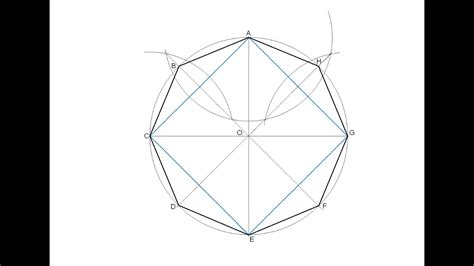 How to draw a regular octagon inscribed in a circle - YouTube