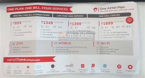 One Airtel Plans: Airtel Brings DTH, Mobile and Data in Combo to Users ...