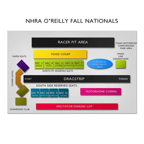 Texas Motorplex Seating Chart | Vivid Seats