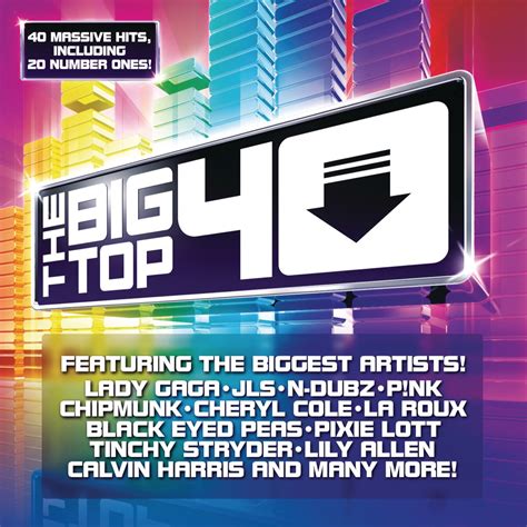 ‎The Big Top 40 by Various Artists on Apple Music