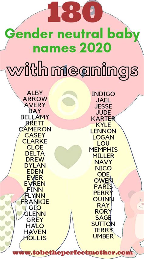 Unisex baby names 2019/ gender neutral names with meanings - To Be The ...