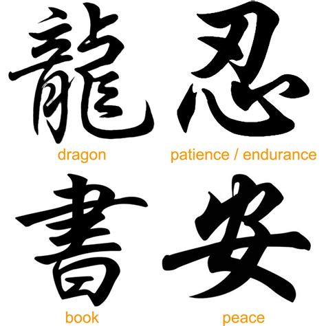 100 Beautiful Chinese Japanese Kanji Tattoo Symbols & Designs