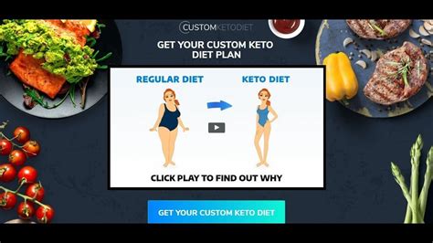 Custom Keto Diet Reviews 2021 - A Detailed Report On The