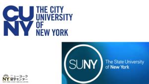 コラムをアップしました！CUNYとSUNYって何？違いと大学のランキング -大学進学編- | ニューヨーク留学センター