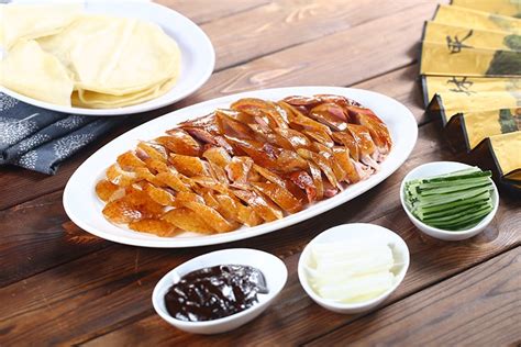 Top 5 Peking Duck Restaurants - Best Peking Duck in Beijing 2024