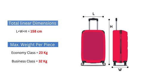 United Airlines Baggage Policy | Carry-on & Checked Bag Fee [+1-888-209-7088]