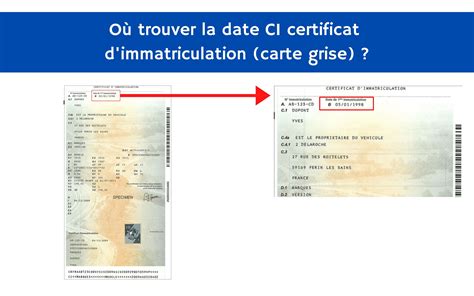 Découvrir 111+ imagen numero formule carte grise - fr.thptnganamst.edu.vn