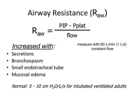 Monitoring of Mechanical Ventilation by OluAlbert