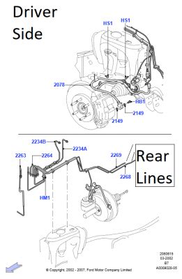 2003 brake line diagram | Ford Expedition Forum