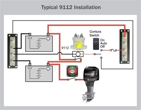 Dual Battery Wiring Diagram For Boat 3 With | Car Wiring Diagram