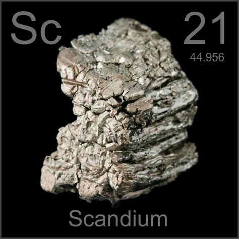 Poster sample, a sample of the element Scandium in the Periodic Table