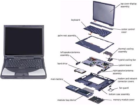 laptop components | Laptop parts comes in different categories. A laptop notebook is a ...