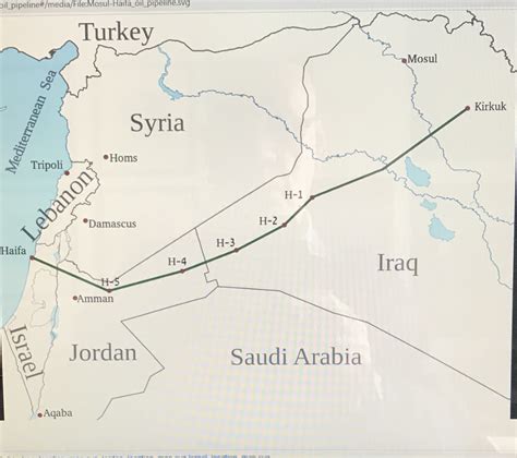 The Abraham Accords: The Art of the Deal and Middle East Dynamics ...