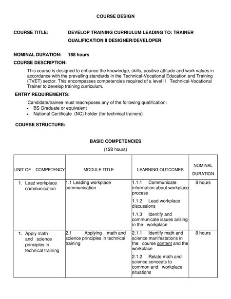 Sample Course Design - COURSE DESIGN COURSE TITLE: DEVELOP TRAINING CURRIULUM LEADING TO ...