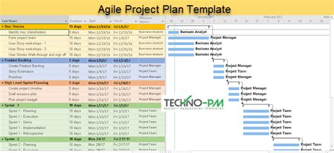 Erp Project Plan Template - prntbl.concejomunicipaldechinu.gov.co