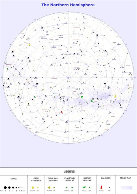 Northern Celestial Hemisphere - Alchetron, the free social encyclopedia