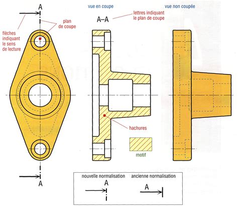 Exemple De Dessin Technique - Image to u