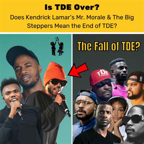 Is This The End of TDE? Why Kendrick Lamar Left TDE