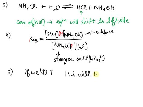 Nh4cl In Water