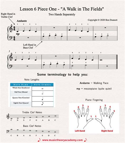 How To Play Piano With Both Hands - Music Theory Academy