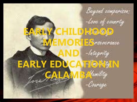 Early childhood and education of rizal