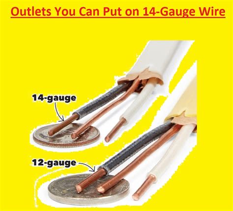 14 Gauge Wire Amp Rating & Diameter: How Thick is 14 Gauge Wire? 2023 Guide