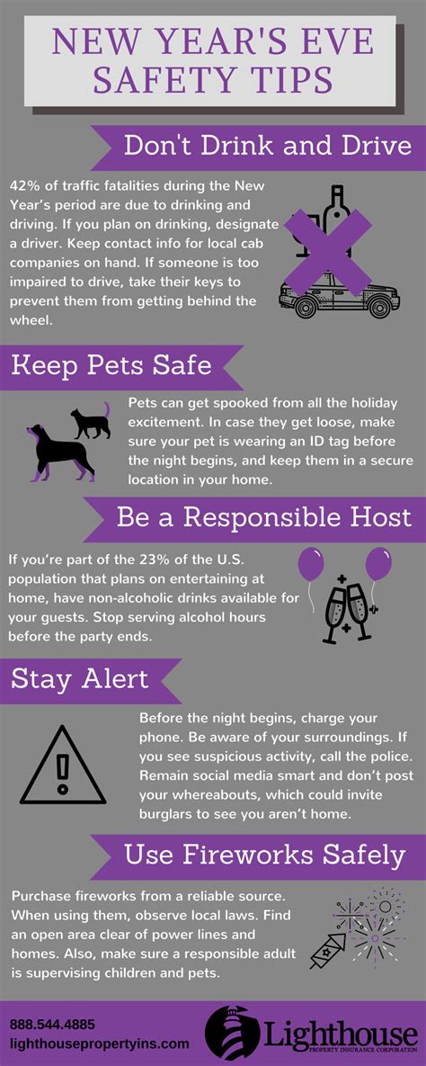 New Year's Eve Safety Tips Infographic