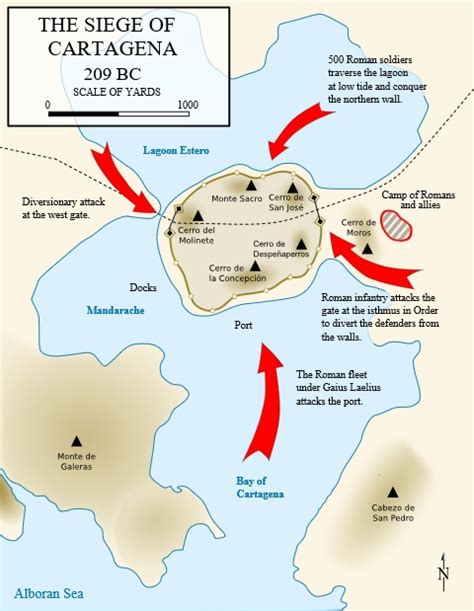 JJ's Wargames: Carthago Nova/Cartagena - Punic & Roman Cartagena Part One