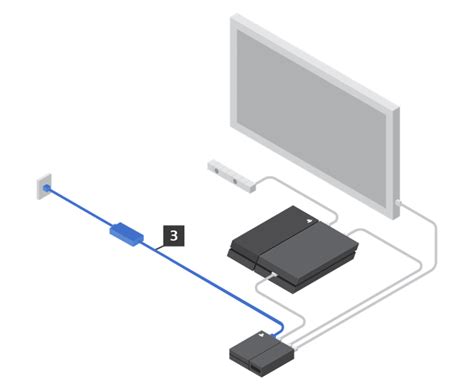 How to Set Up PlayStation VR: Get Started with PSVR on PS4