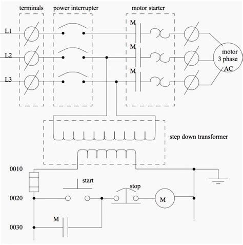 Single Line Wiring Diagram Plc | Manual E-Books - Plc Wiring Diagram - Cadician's Blog