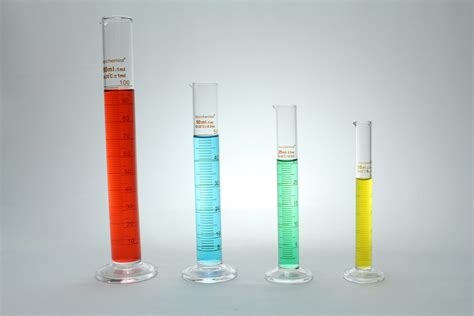 Graduated Cylinder, Borosilicate Glass, Set of 4, Including 10, 25, 50, 100 ml (one of each ...