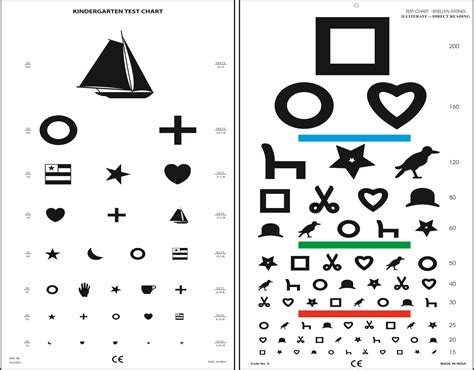 Printable Snellen Eye Test Chart | Printable chart, Eye chart, Eye chart printable
