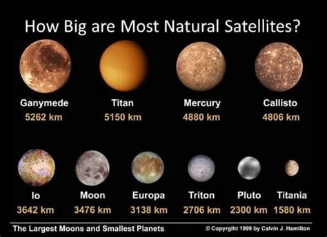 what is natural Satterlight? with image [tex]hii[/tex] - Brainly.in