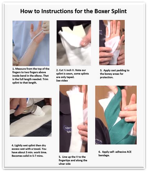 Boxer Ulnar Gutter Splint Kit | Gutter, How to apply, It cast