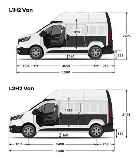 Renault Trafic dimensions - Van Reviewer